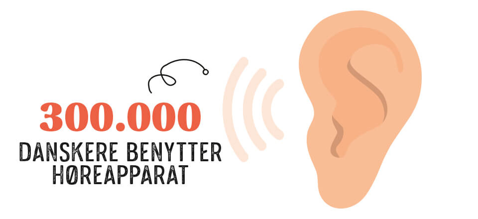 Tinnitus: Dine ører råber om hjælp
