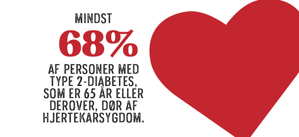 Overset dødsrisiko ved diabetes 2