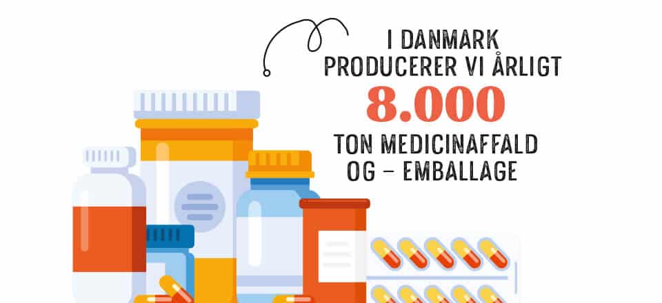 Alliance skal bremse medicinspild