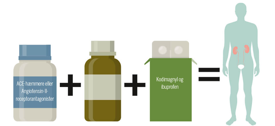 medicin nyresvigt